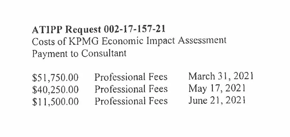 MUN spends over $103K on Economic Impact Assessment