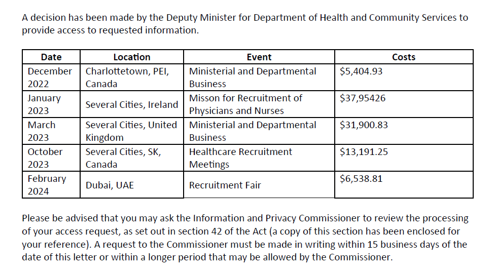 Over $94K spent on recruitment trips by NL Department of Health since 2022