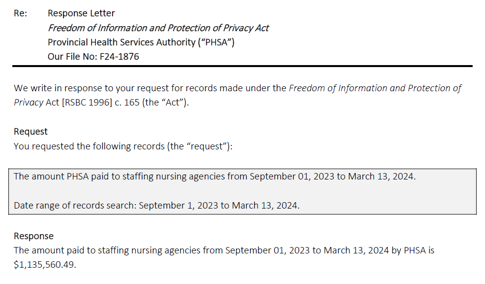 PHSA spent over $1.1 million on agency nurses from September 2023 to March 2024