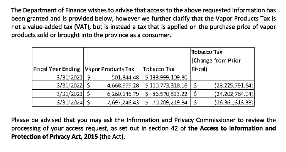 GOV NL collected over $19 million in vapour products tax since implementation in 2021