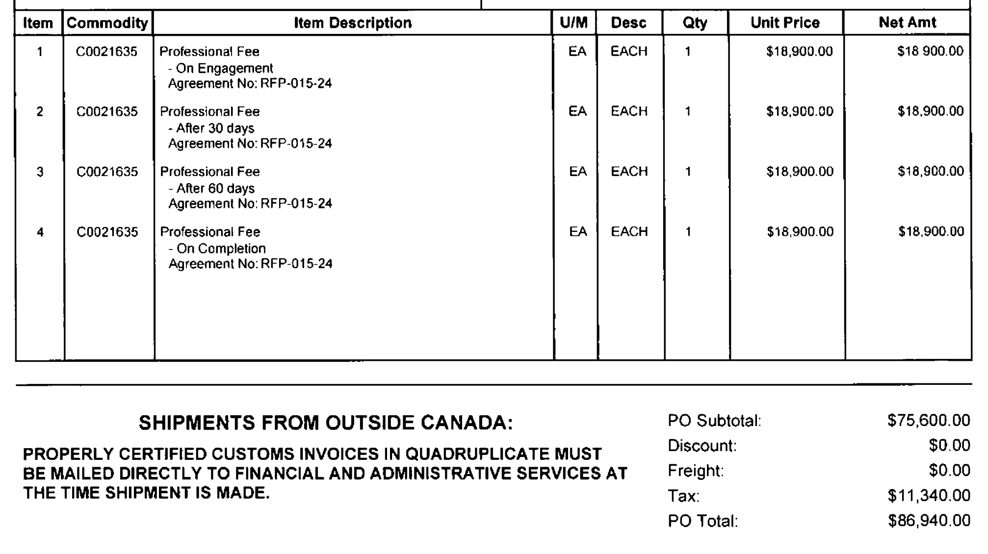 MUN Paid $86K to Headhunting Firm Perrett Laver for Presidential Search Services 