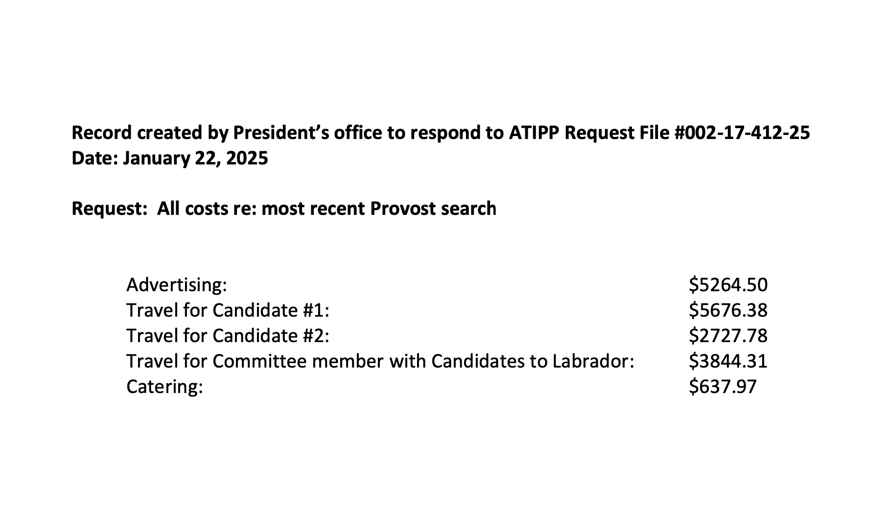 MUN Spent Over $18K on Provost Search 
