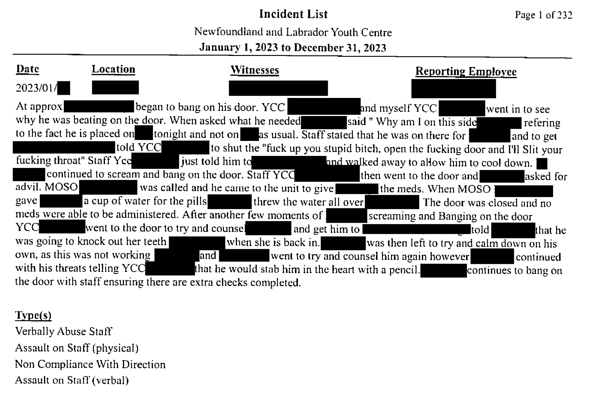 NL Youth Centre Secure Custody Incident Reports 2023 