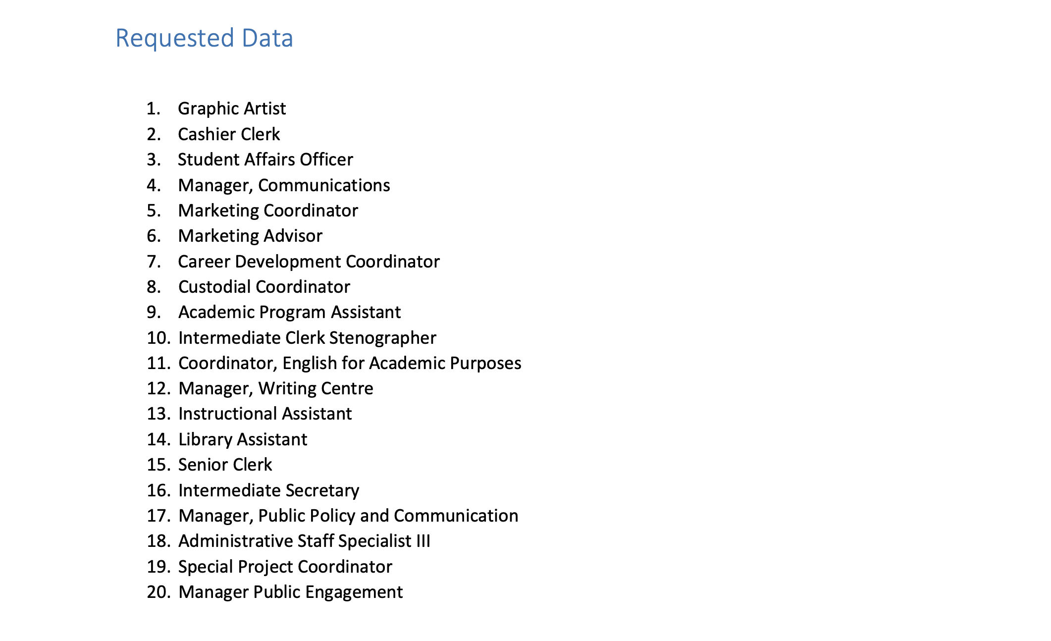 List of 20 Staff Positions Cut at Memorial University 